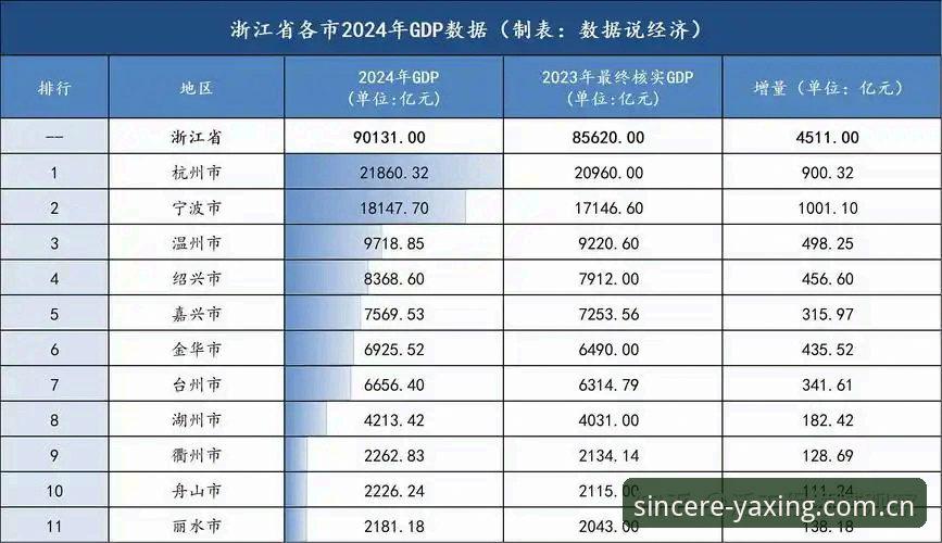 数据覆盖率对比：为什么安卓版以诚意连接世界APP下载最新版比老版本多出300+场？