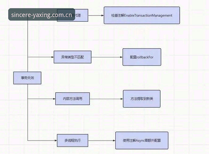 亚星电脑端同步教程 亚星电脑端同步教程详解:赛事数据无缝对接的终极方案