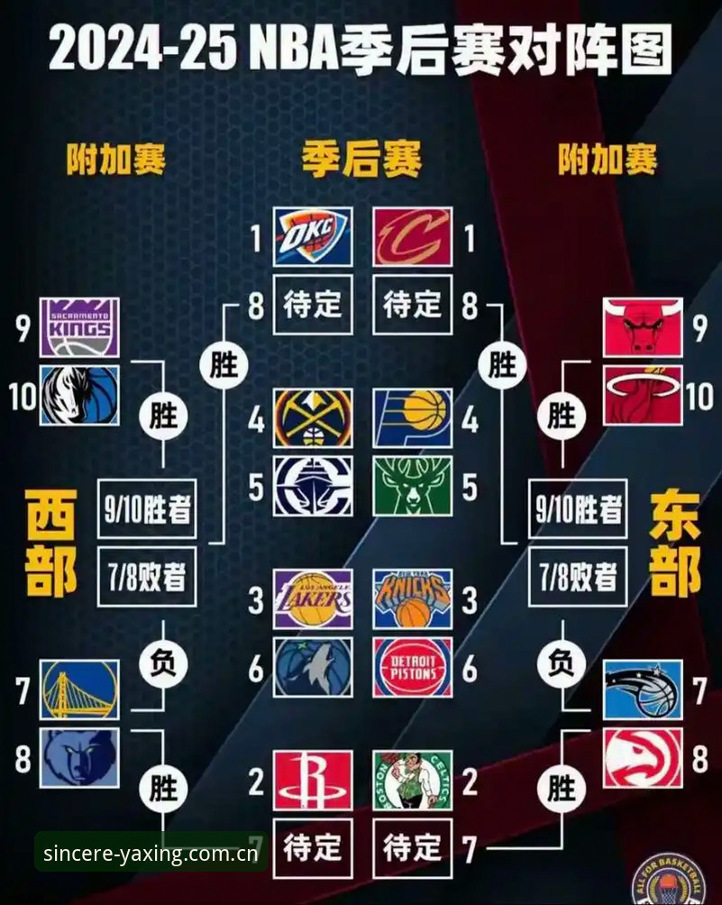资深用户分享：字母哥去哪儿？从热火交易线索看NBA休赛期操作思路